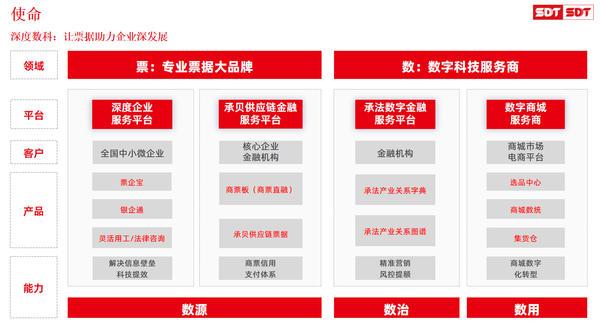 新隆利信息科技