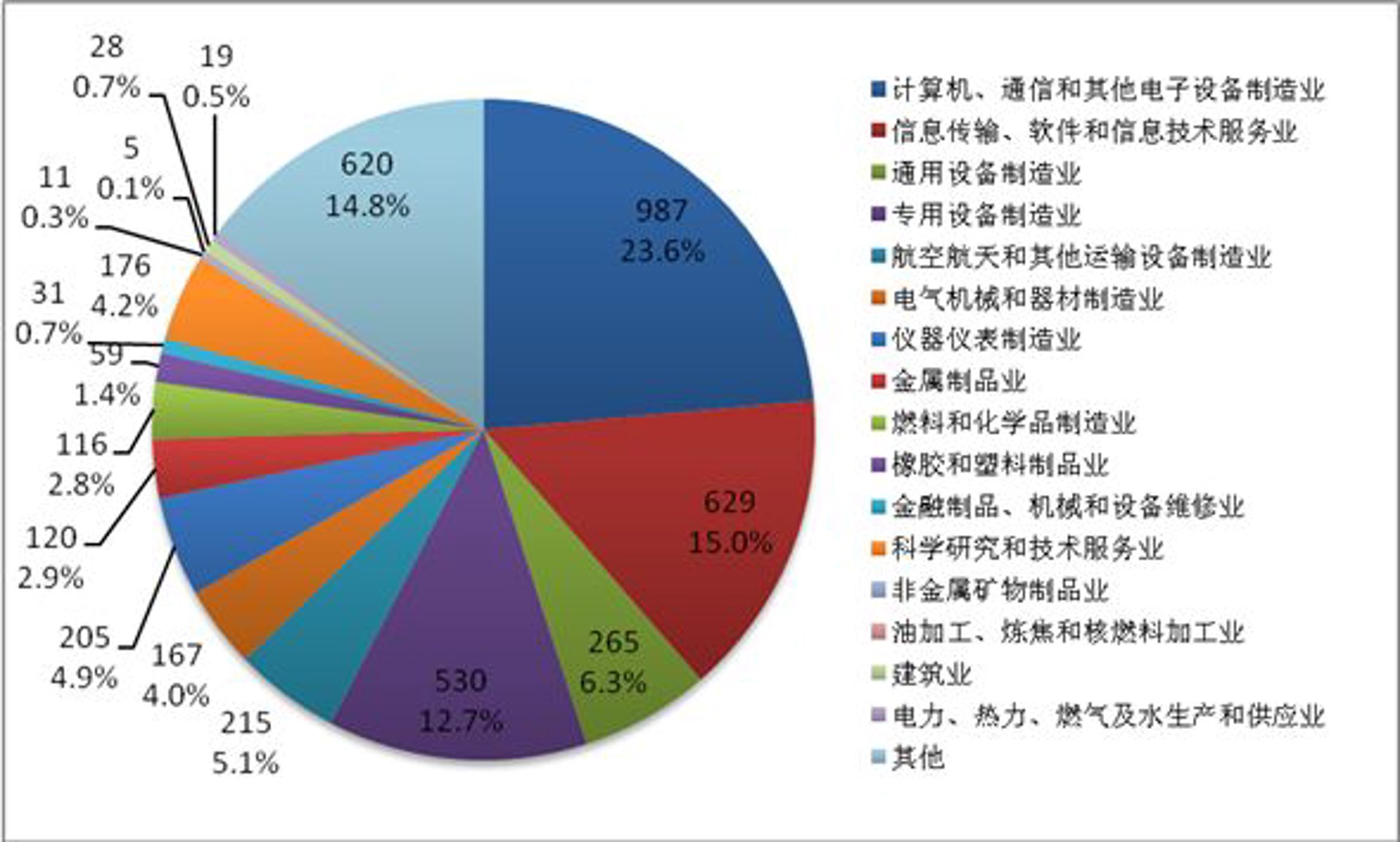 新隆利信息科技
